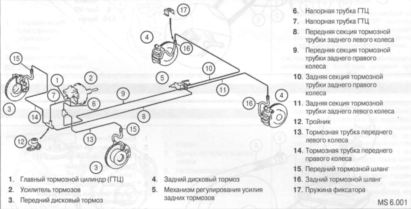 подробная схема тормозной системы мерседес атего 2005 г