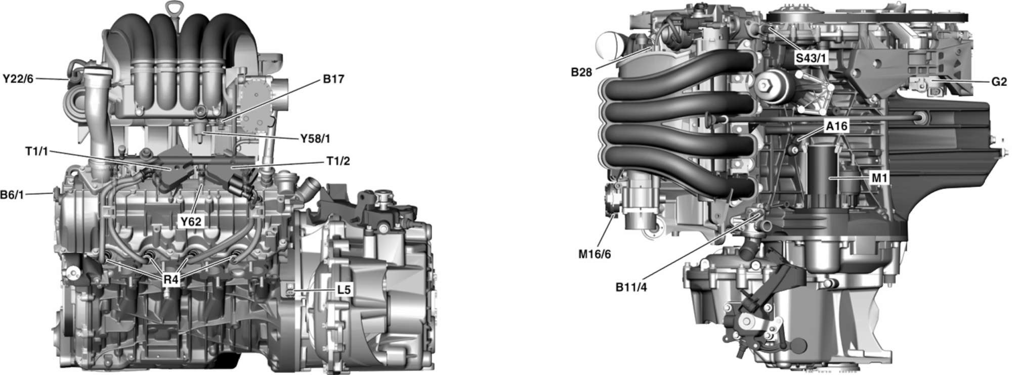 3.2.2 Технические характеристики бензиновых двигателей