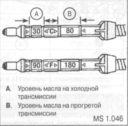 Щуп акпп мерседес 210