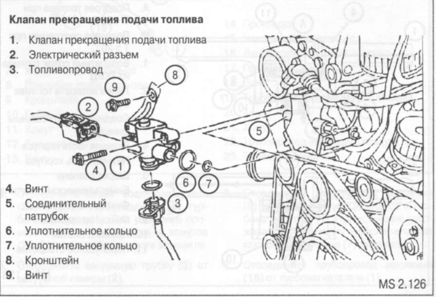 схема системы питания мерседес спринтер 601 двигатель