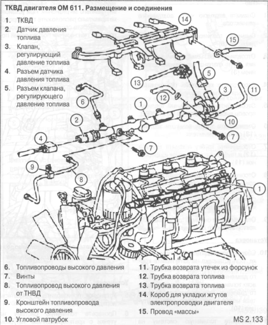 схема системы питания мерседес спринтер 601 двигатель